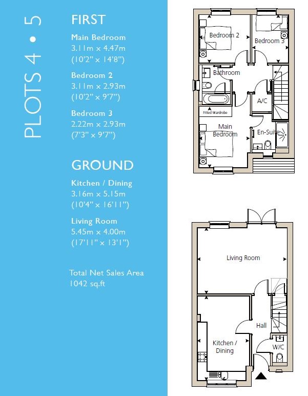 PLOT 4 and 5